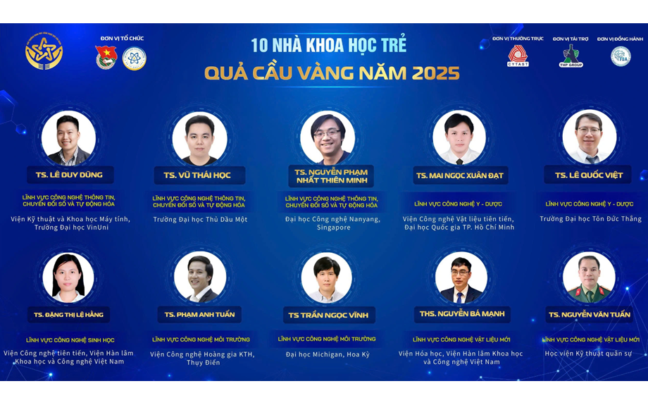 TS. Vũ Thái Học được vinh danh trong Top 10 Giải thưởng Quả cầu vàng năm 2025